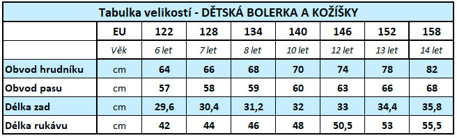 DĚTSKÁ BOLERKA A KOŽÍŠKY1